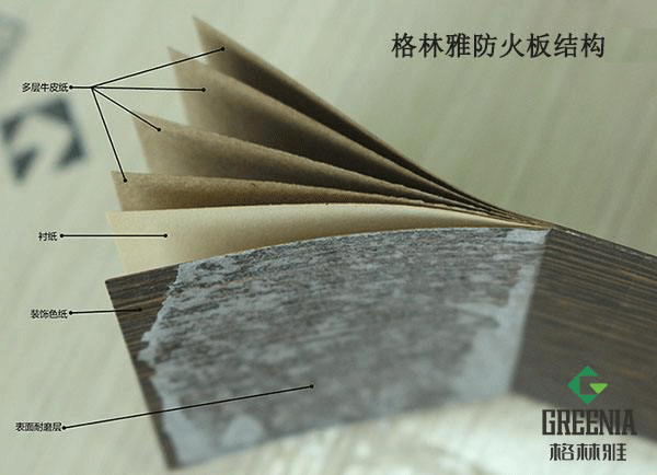 香蕉在线播放防火板組成結構圖