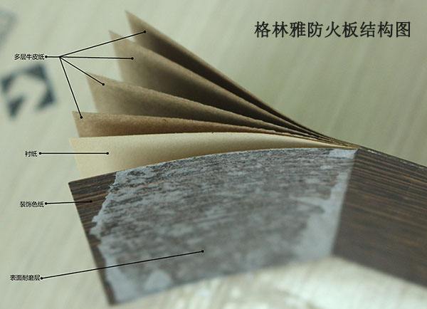 香蕉在线播放防火板結構